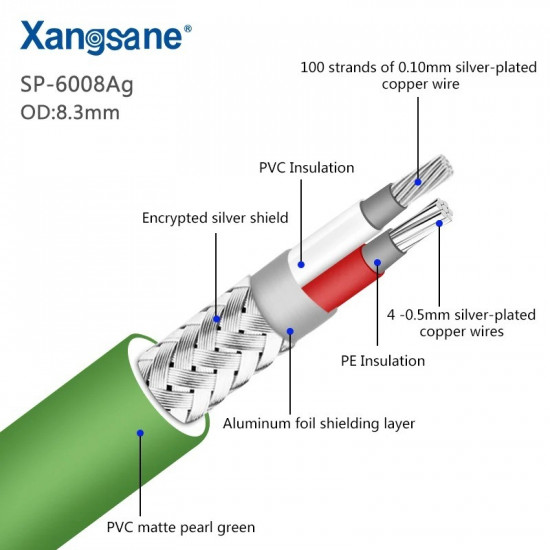 Xangsane SP-6008Ag Hifi 7N OCC Silver-plated Rca Cable for Audio Amplifier Power Amplifier CD Player