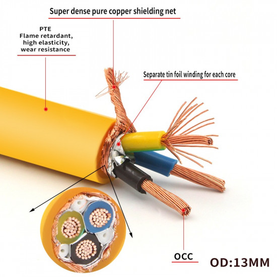 Right Angle Plug Hifi OCC Audio Power Cable Audio Amplifier Decoder Super High Power Saving Space US/EU