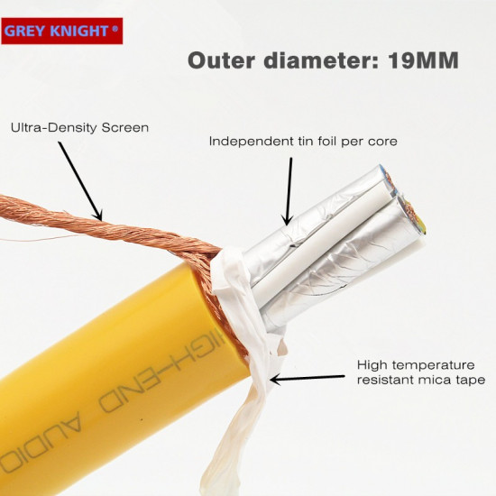 3*10AWG Single Crystal Copper OCC HiFi Power Cable AU/US/EU Audiophile Audio CD Amplifier Power Filter Cable