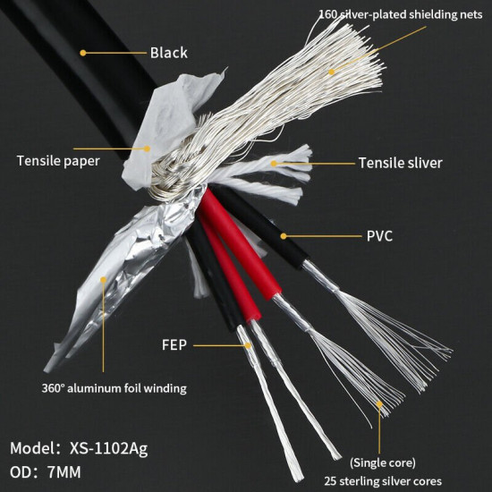 Pure Silver Core OTG Decoding Line Type-C To L Audio Cable for Dac Amp