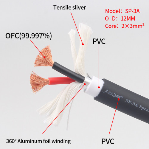 Xangsane Audio Cable Store- 3C Accessories