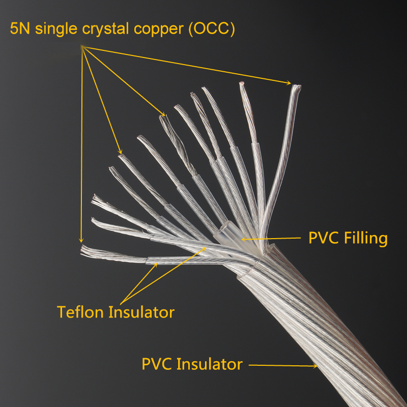 A-pair-of-Xangsane-HiFi-5N-OCC-silver-plated-Hi-end-XLR-cable-Balance-audio-connection-cable-sound-balance-cable-2255800890877820