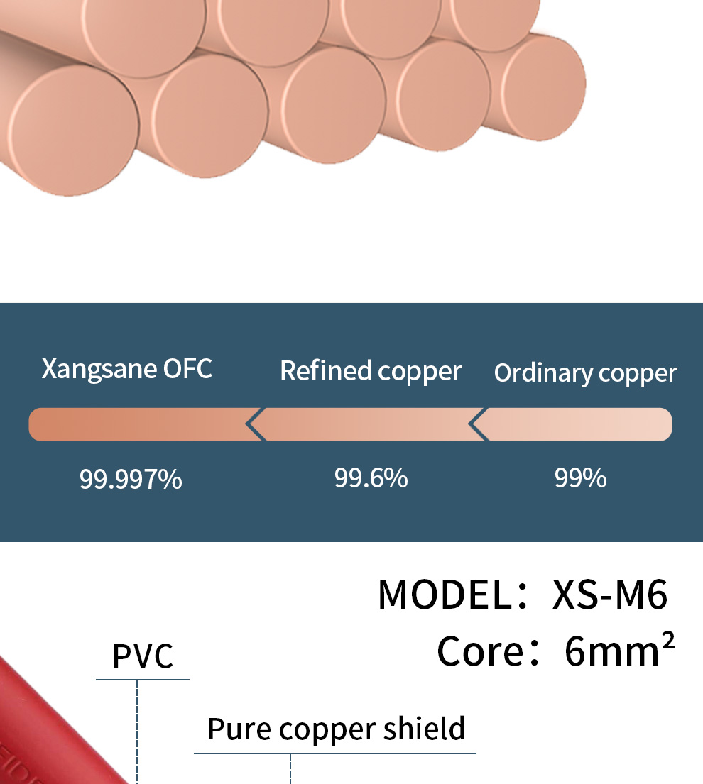 Xangsane-4N-OFC-36mm-core-156-Low-temperature-treat-plug-audio-hifi-power-cable-CDaudioamplifier-US-versionEU-versione-3256801466462970