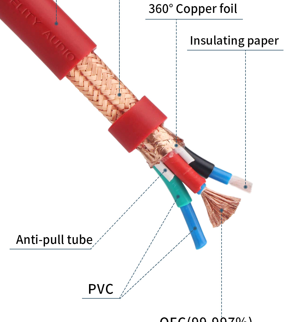 Xangsane-4N-OFC-36mm-core-156-Low-temperature-treat-plug-audio-hifi-power-cable-CDaudioamplifier-US-versionEU-versione-3256801466462970