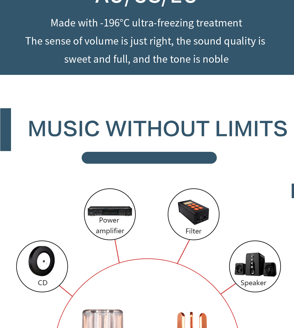 Xangsane-4N-OFC-36mm-core-156-Low-temperature-treat-plug-audio-hifi-power-cable-CDaudioamplifier-US-versionEU-versione-3256801466462970