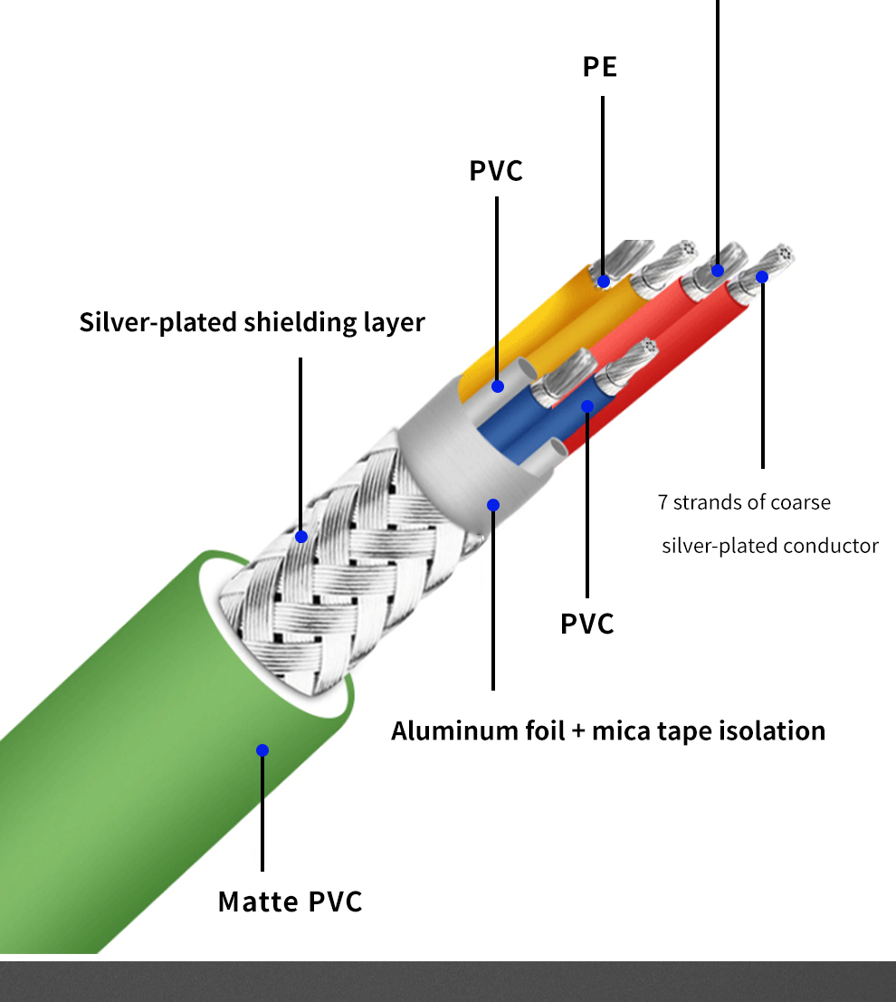 Xangsane-7N-OCC-P-6008Ag-Hifi-Speaker-IEC-C19-Audio-Silver-Power-Cable-Rhodium-Plating-Connector-EU-Power-Plug-20A-Power-Plug-2255800222486201