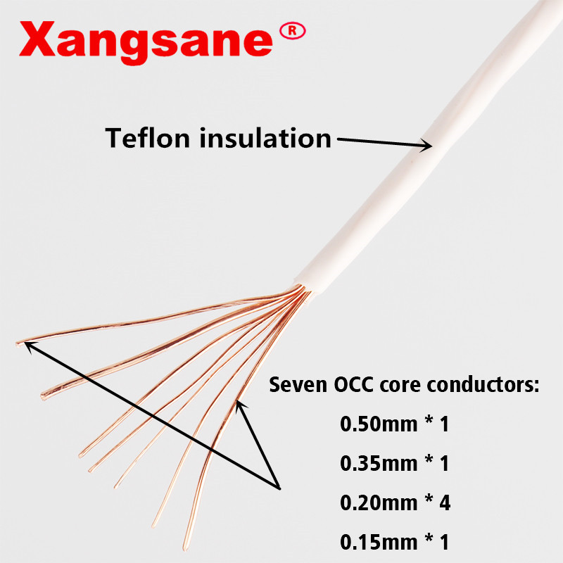 Xangsane-8TC-OCC-20cm-pure-copper-speaker-bridge-cable-jumper-over-machine-line-speaker-audio-cable-2255800672920836