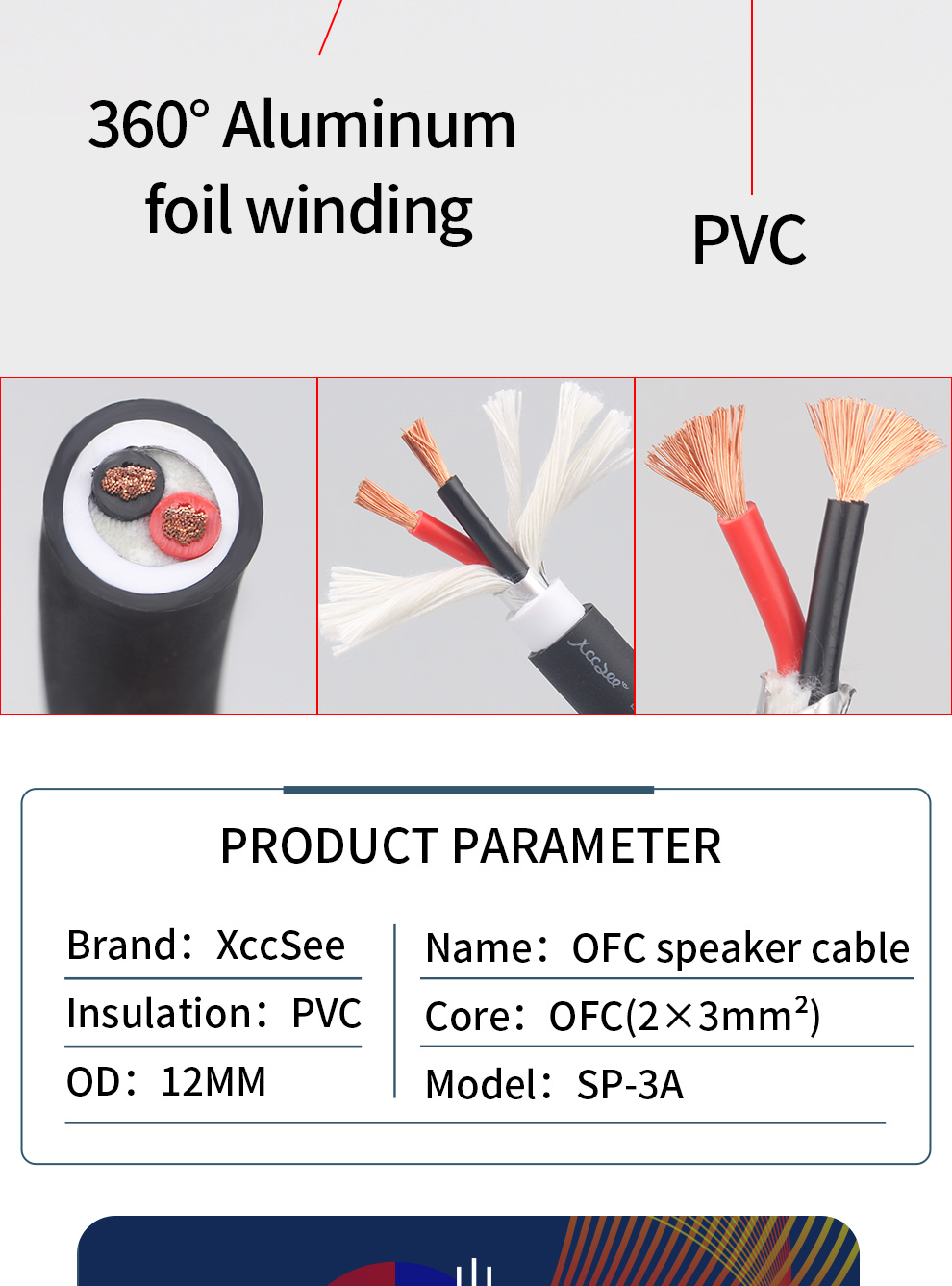 XccSee-hifi-Fever-grade-4N-OFC-audio-Speaker-Bulk-cable-DIY-Handmade-Power-Amplifier-decoder-dedicated-connection-cable-3256801264009908