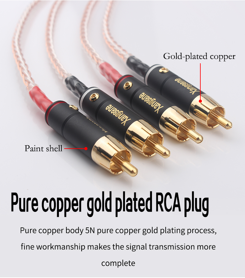 xangsane-OCC-silver-plated-8-strands-compiled-hifi-rca-cable-audio-signal-cable-2RCA-2RCA-audio-connection-amplifier-cable-2255800991507334